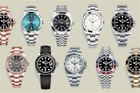 rolex best buy|best buy rolex watches.